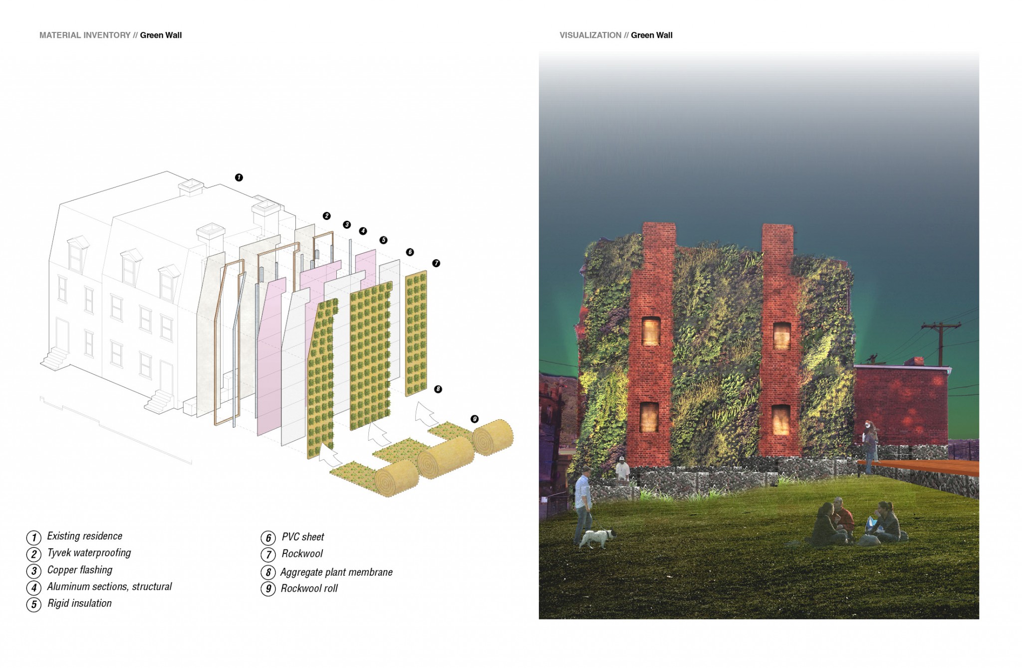 Green WallExploded Axonometric (left)  Visualization (right)