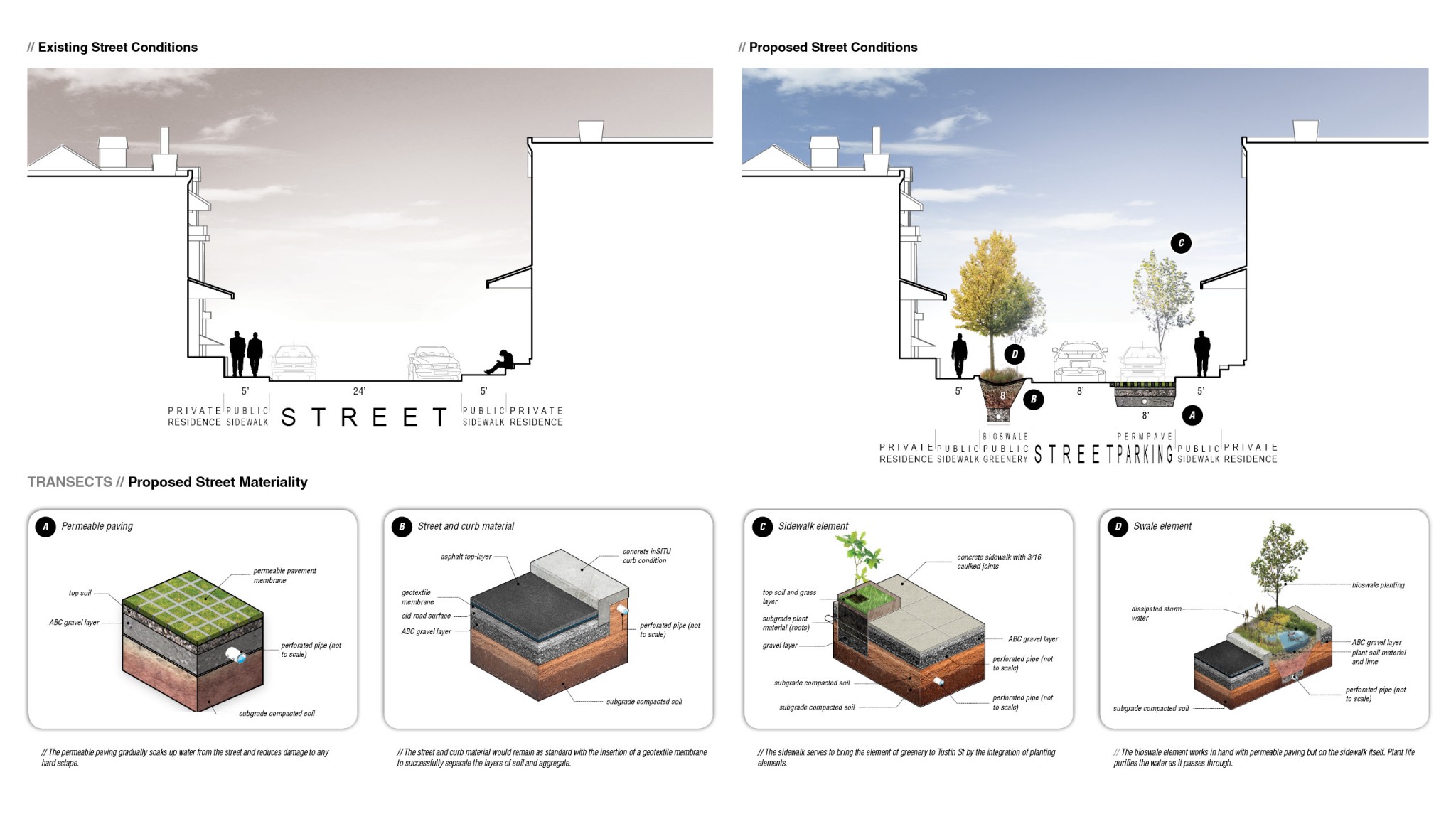 Existing (left) Proposed (right)